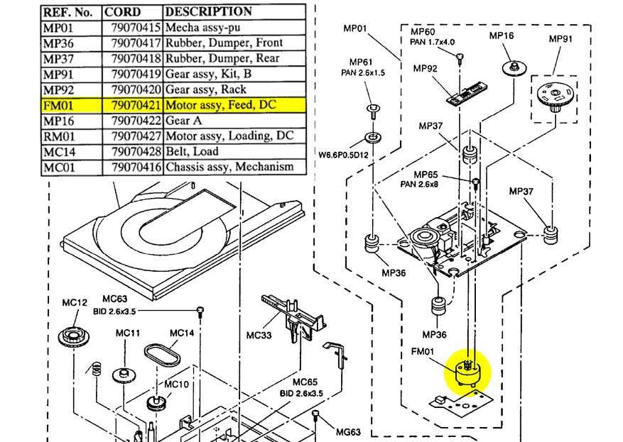 dvd player parts diagram