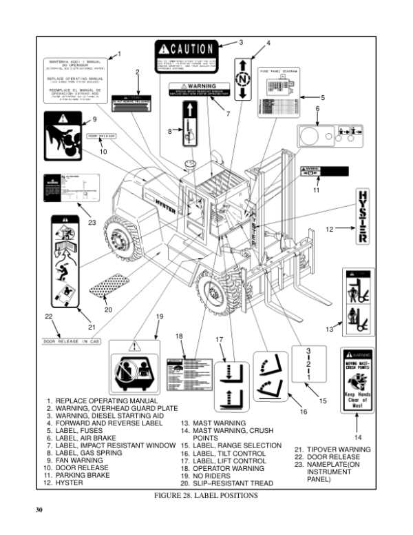 hyster 50 forklift parts diagram