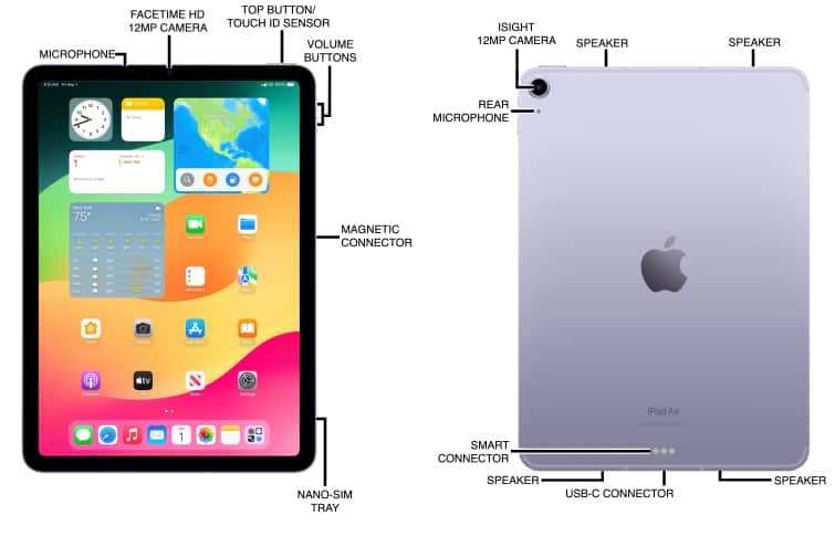 ipad air parts diagram