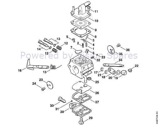 husqvarna fs 400 parts diagram