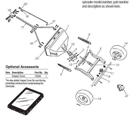 dynamark tiller parts diagram