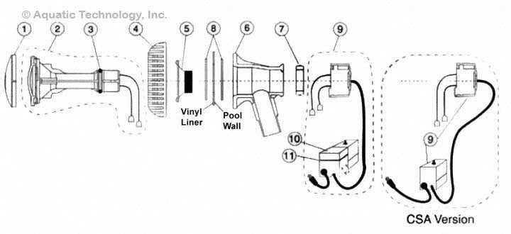 dynasty spa parts diagram