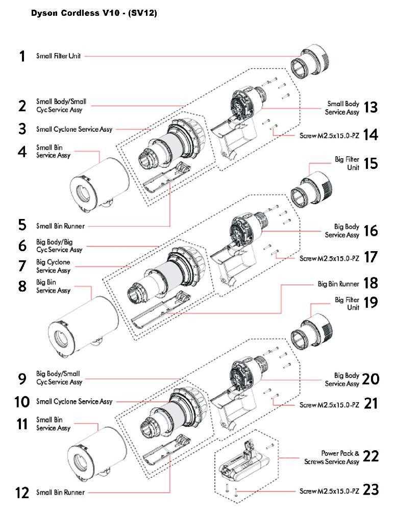 dyson animal parts diagram