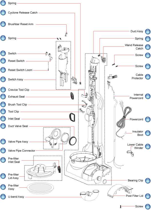 dyson animal parts diagram