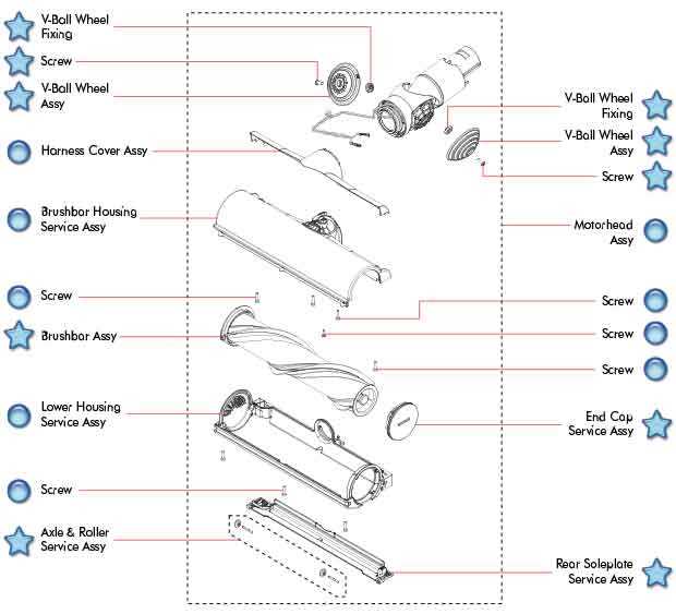 dyson animal vacuum parts diagram