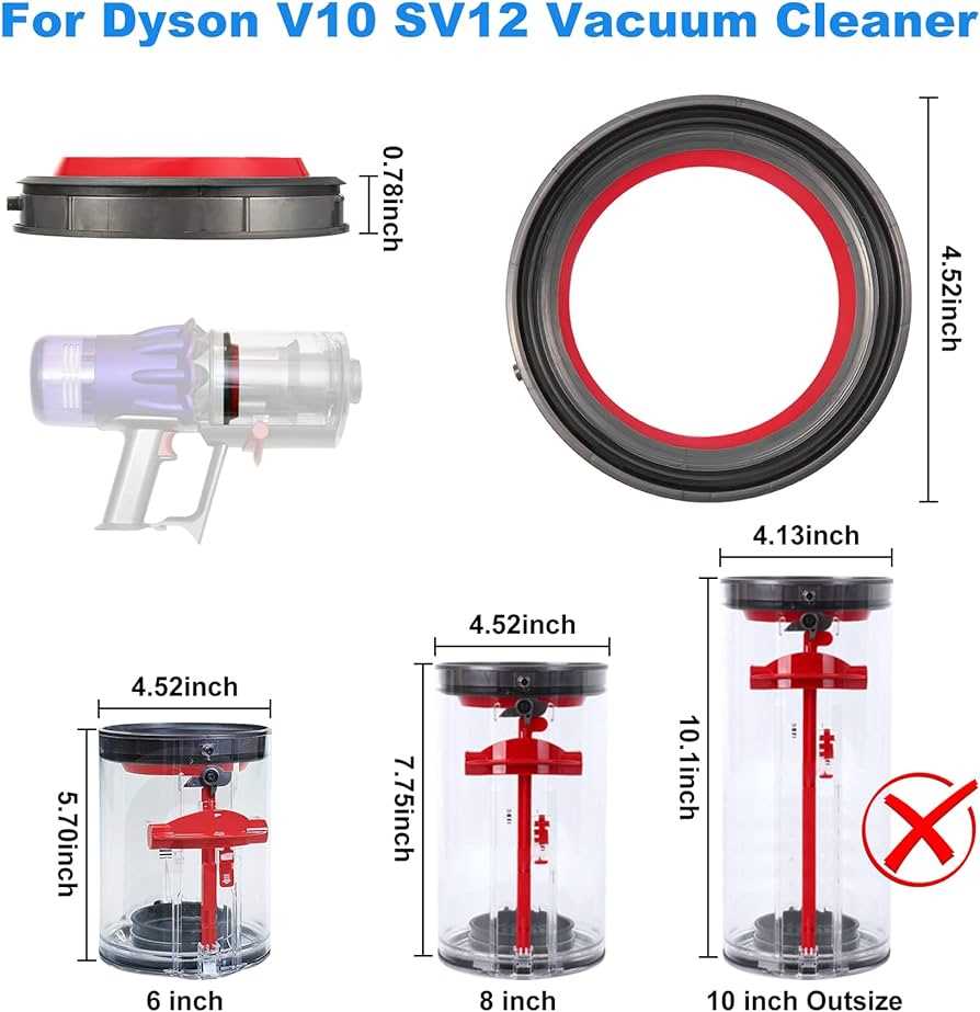 dyson cyclone v10 absolute parts diagram