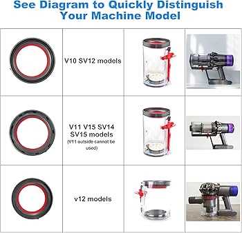 dyson cyclone v10 absolute parts diagram