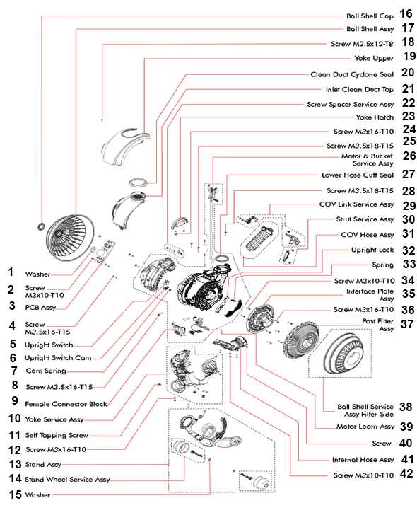 dyson dc20 parts diagram