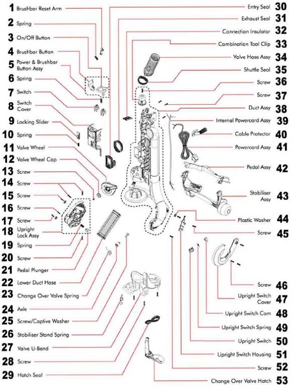 dyson dc66 parts diagram