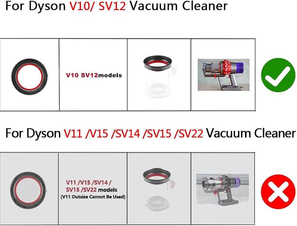 dyson sv12 parts diagram