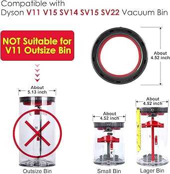 dyson sv12 parts diagram