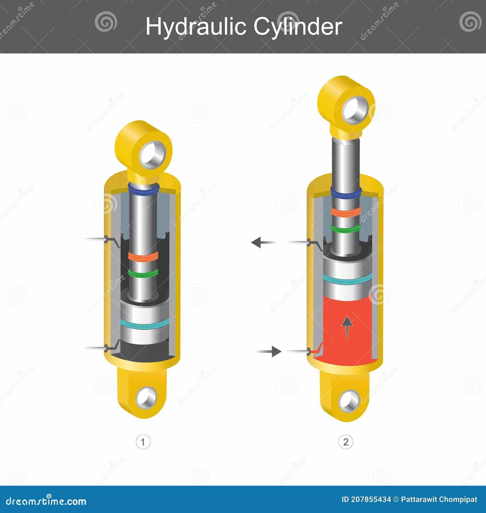 diagram hydraulic cylinder parts