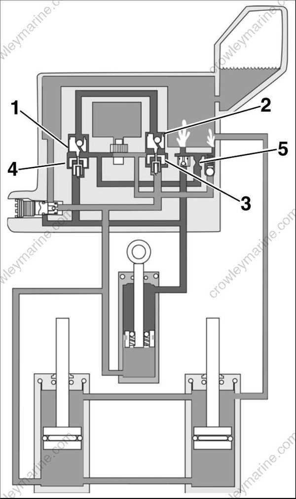 evinrude g2 parts diagram