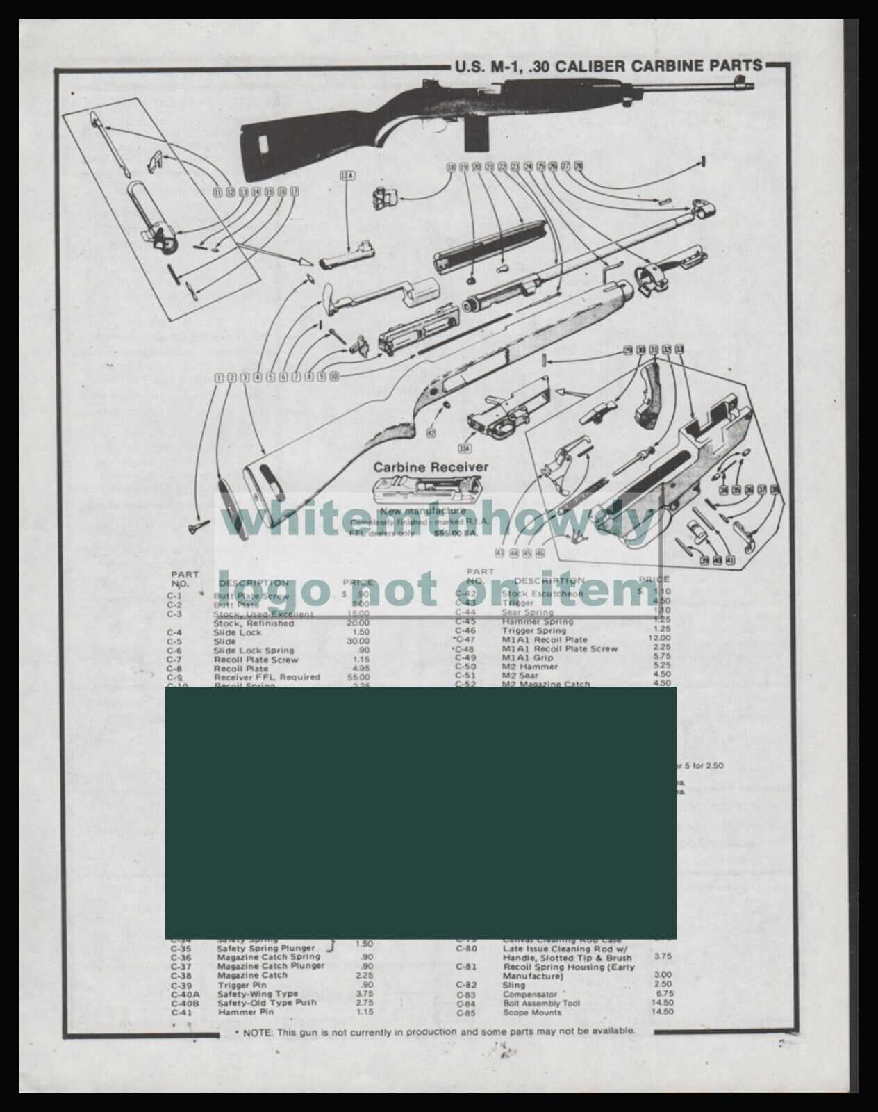 m1 carbine parts diagram