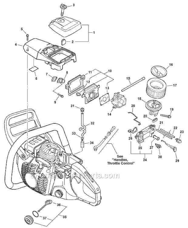 echo chainsaw parts diagram