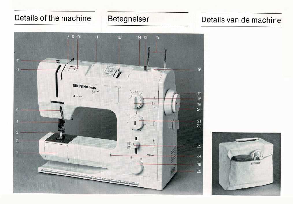 bernina 1008 sewing machine parts diagram