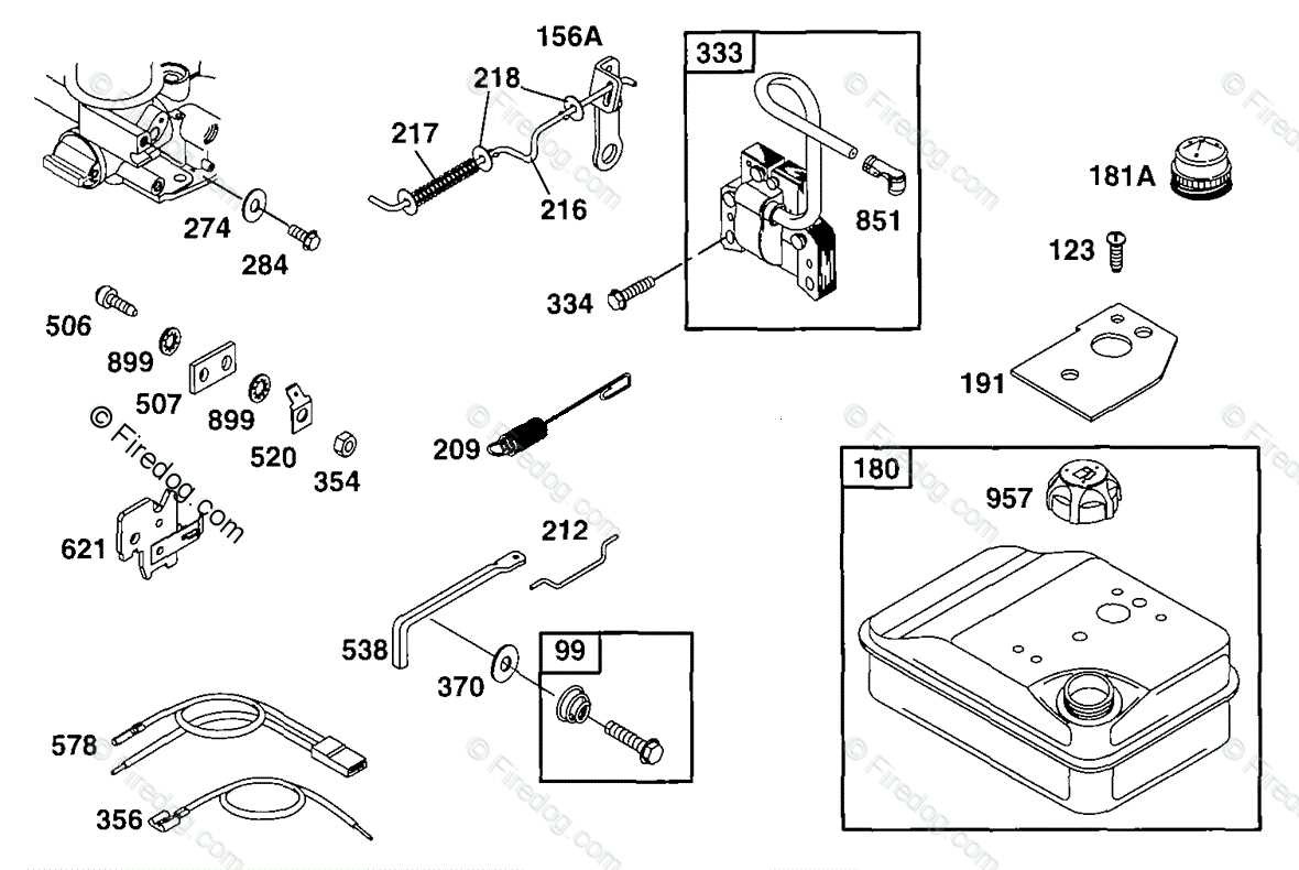 briggs and stratton push mower parts diagram