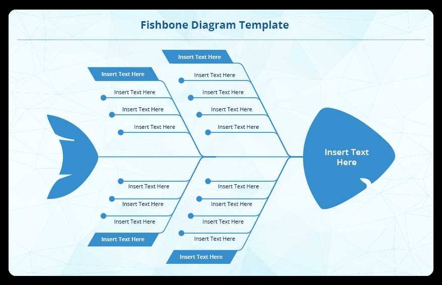 a fishbone diagram as part of a six sigma