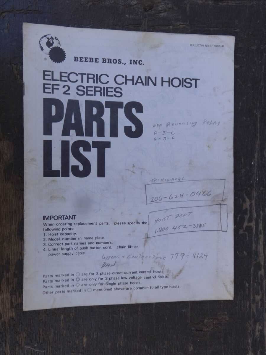 electric chain hoist parts diagram