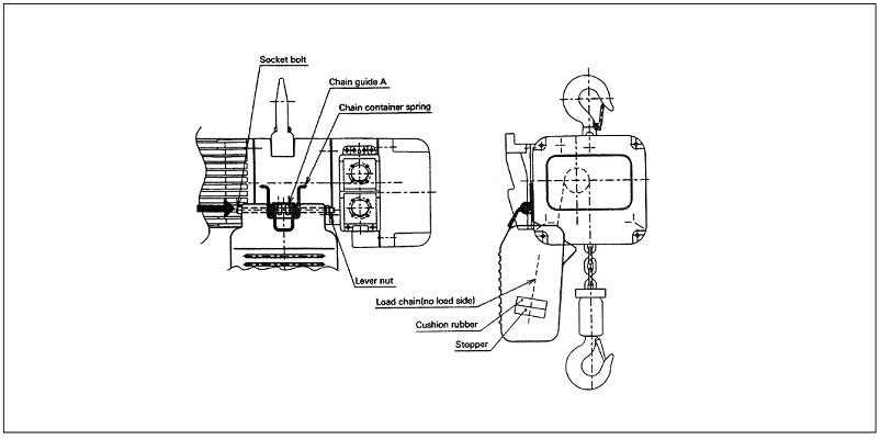 electric chain hoist parts diagram