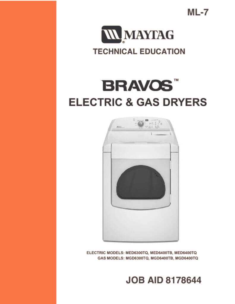 electric dryer parts diagram