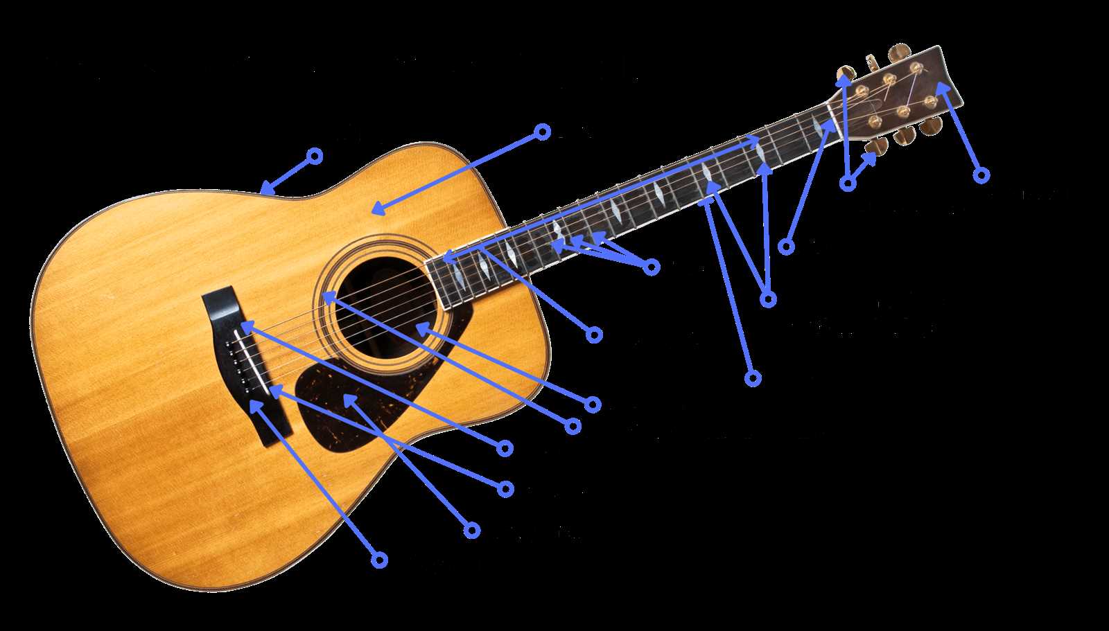 electric guitar bridge parts diagram