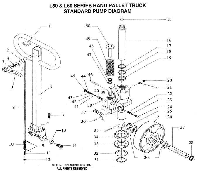 electric pallet jack parts diagram