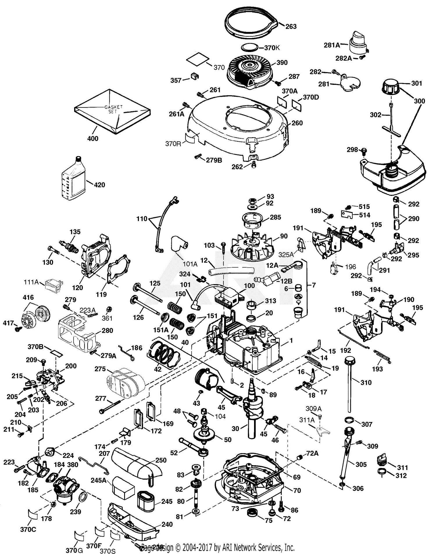 craftsman mower parts diagram