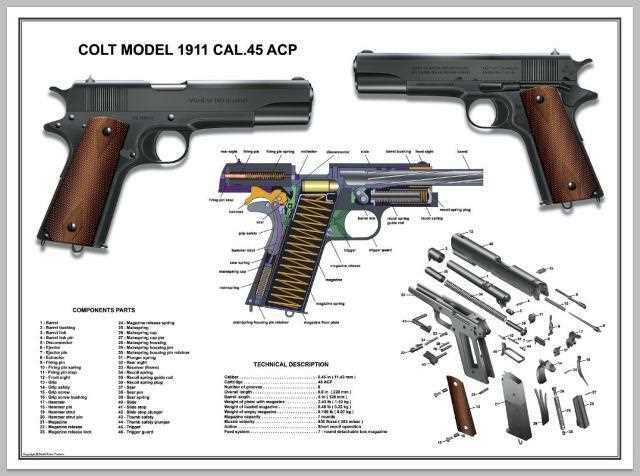 elite force 1911 parts diagram