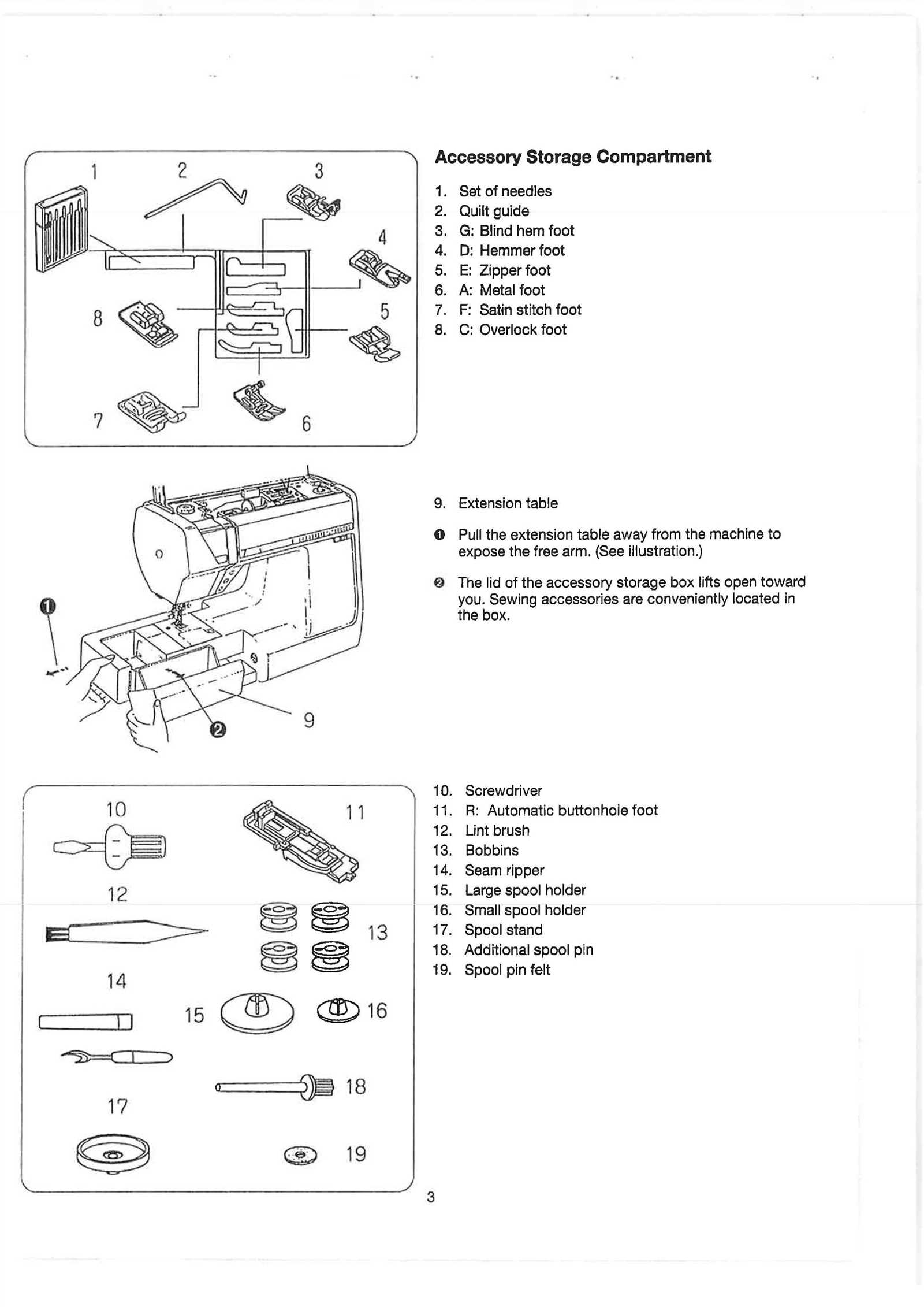 elna sewing machine parts diagram