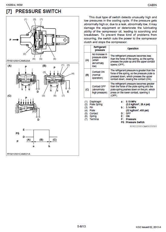 kubota kx080 3 parts diagram