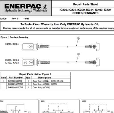 enerpac parts diagram