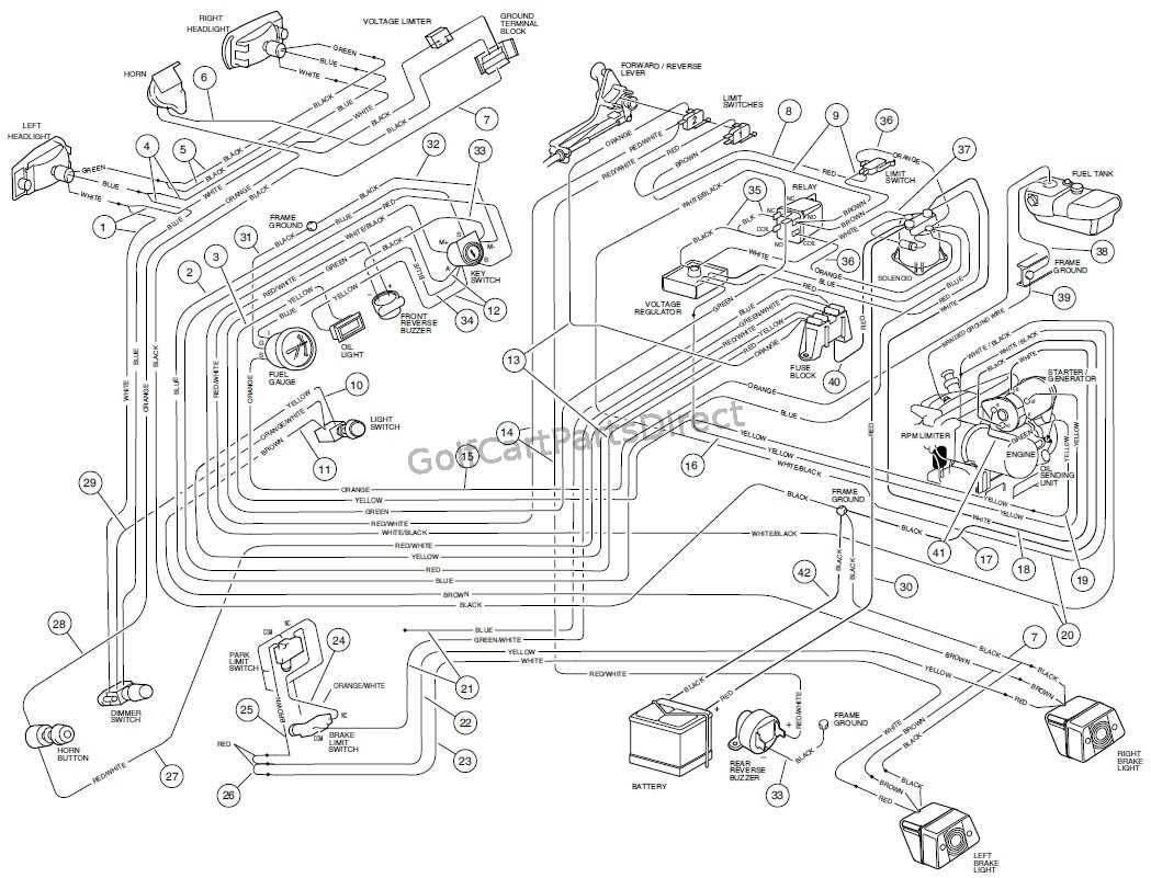 engine gas club car parts diagram