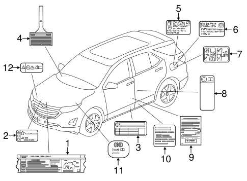 2018 chevy equinox parts diagram