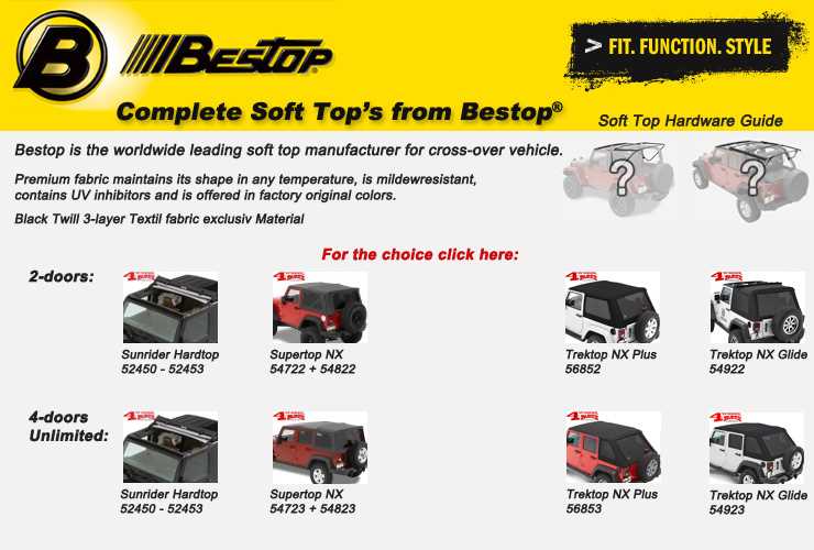 jeep tj soft top parts diagram