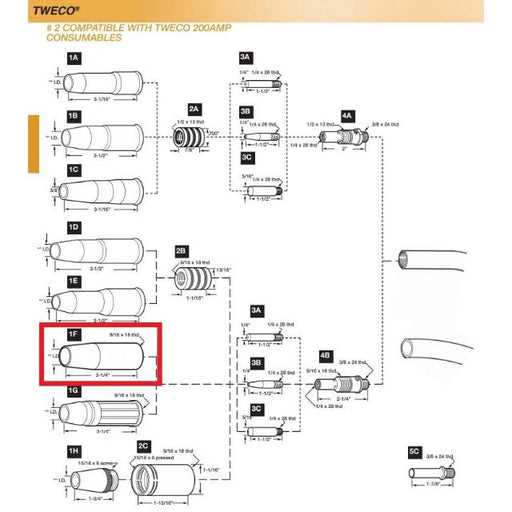 millermatic 212 parts diagram