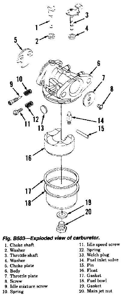 ariens st1032 parts diagram