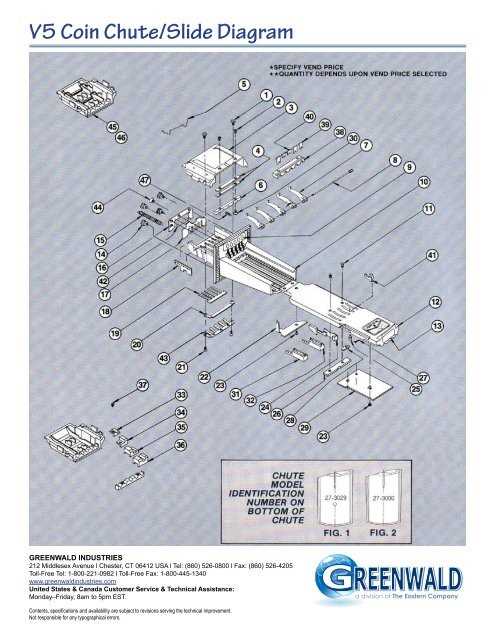 esd coin slide parts diagram