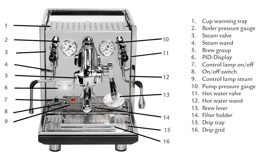 espresso machine diagrams parts