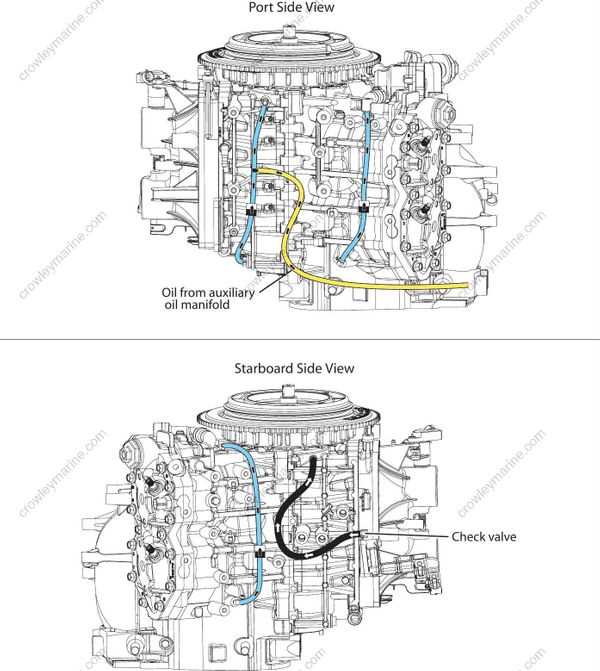 evinrude etec 115 parts diagram