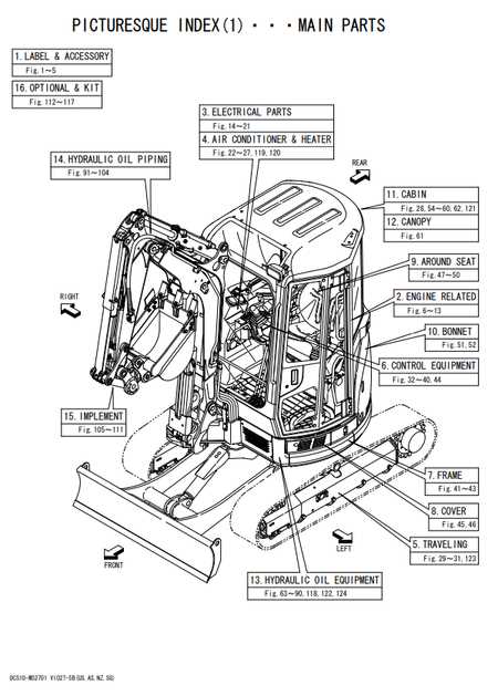 excavator parts diagram