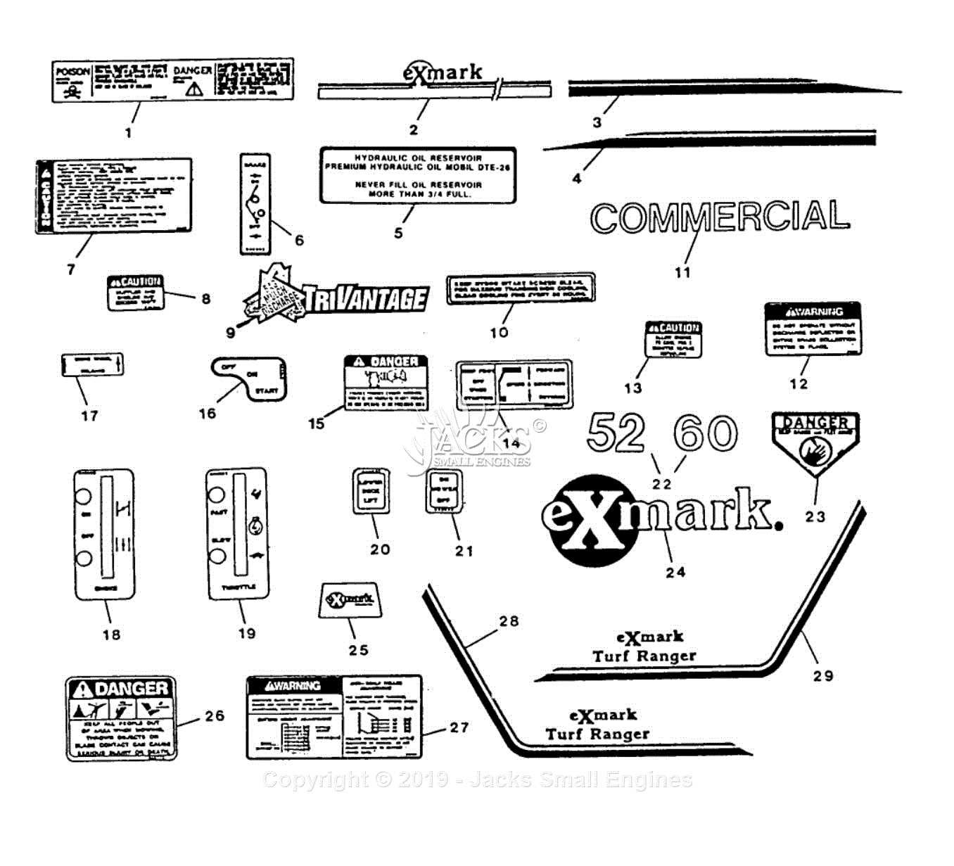 exmark turf ranger parts diagram