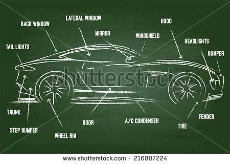 exterior auto body parts diagram