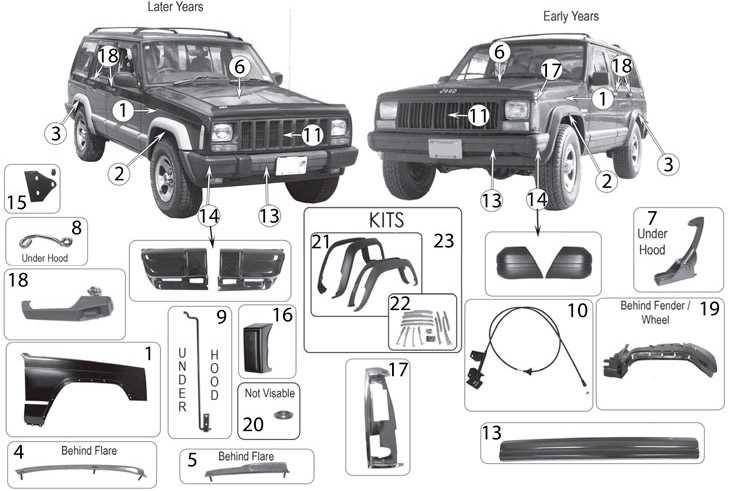 exterior jeep wrangler body parts diagram