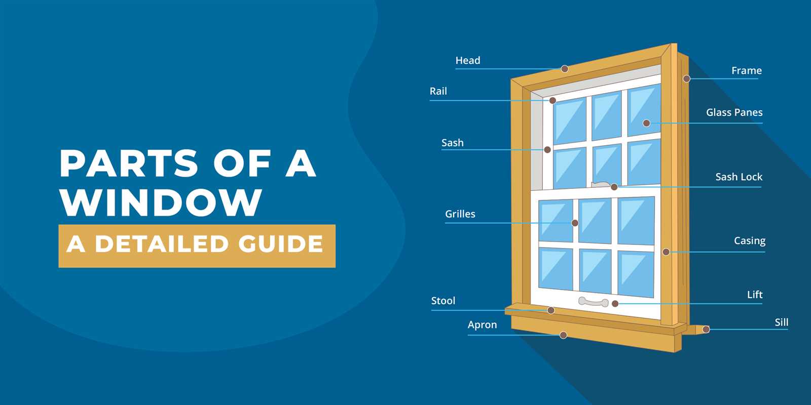 exterior window parts diagram