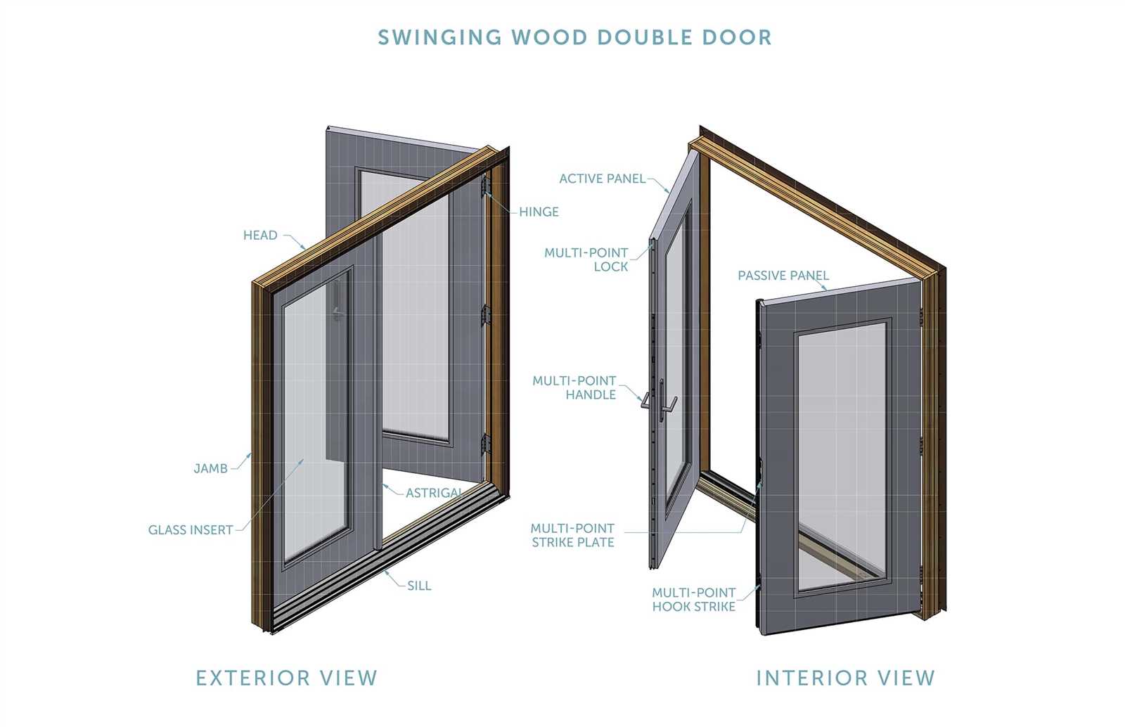 exterior window parts diagram