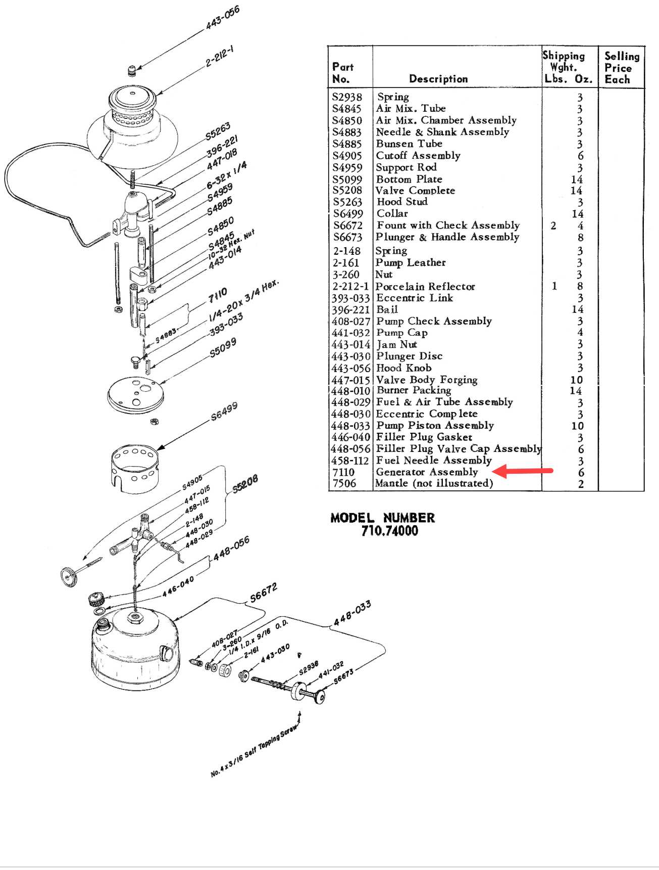 craftsman generator parts diagram