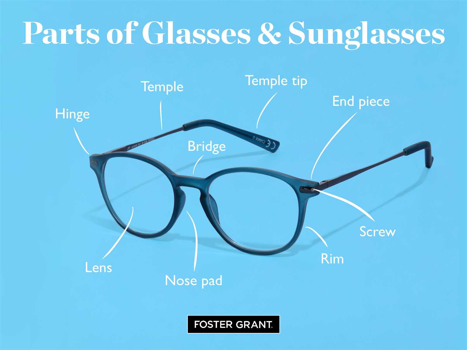 eye glasses parts diagram