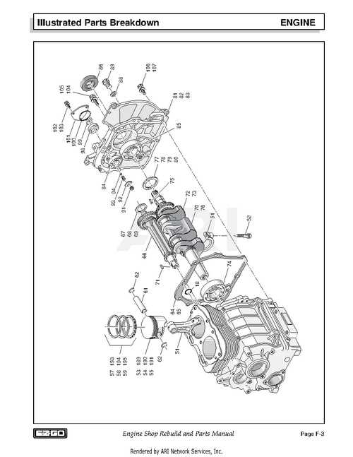 ez go golf cart parts diagram