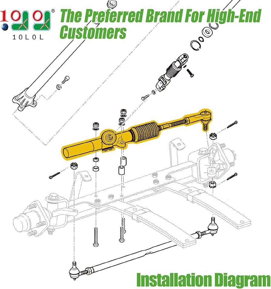 ez go golf cart parts diagram